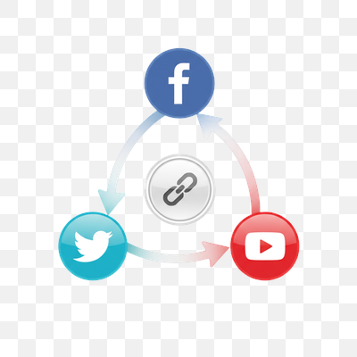 Social Media Interconnection and Sharing Flow